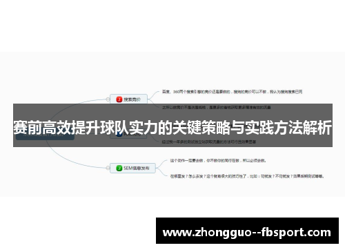 赛前高效提升球队实力的关键策略与实践方法解析